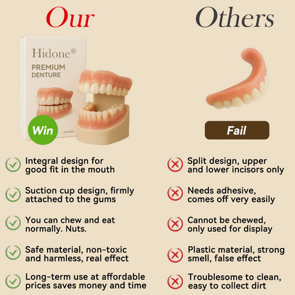 𝐇𝐢𝐝𝐨𝐧𝐞® 🐼🐼- 𝐏𝐫𝐞𝐦𝐢𝐮𝐦 𝐃𝐞𝐧𝐭𝐮𝐫𝐞- (✨Suitable for all mouth shapes, custom-made dentures for a perfect fit✨）