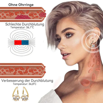 （LETZTER TAG SALE -60% RABATT) 𝐂𝐙𝐓𝐈𝐂𝐋®  💧𝐋𝐲𝐦𝐩𝐡𝐯𝐢𝐭𝐲 𝐌𝐚𝐠𝐧𝐞𝐭𝐭𝐡𝐞𝐫𝐚𝐩𝐢𝐞-𝐆𝐞𝐫𝐦𝐚𝐧𝐢𝐮𝐦-𝐎𝐡𝐫𝐫𝐢𝐧𝐠𝐞
