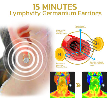 (🔥LAST DAY SALE-80% OFF) 💥💥 Lymphvity MagneTherapy Germanium Earrings.